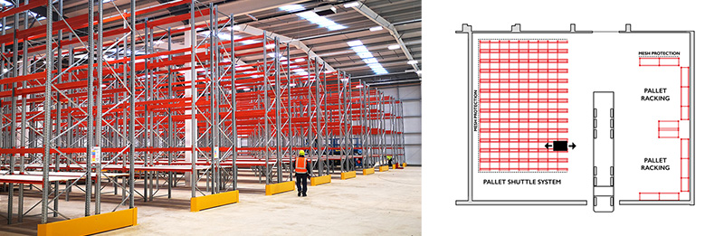 Warehouse Storage Problems